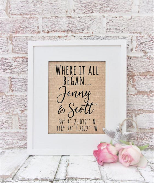 Where it all began sign, where it all began coordinates, where it all began print, coordinates gift,coordinates sign,latitude longitude sign